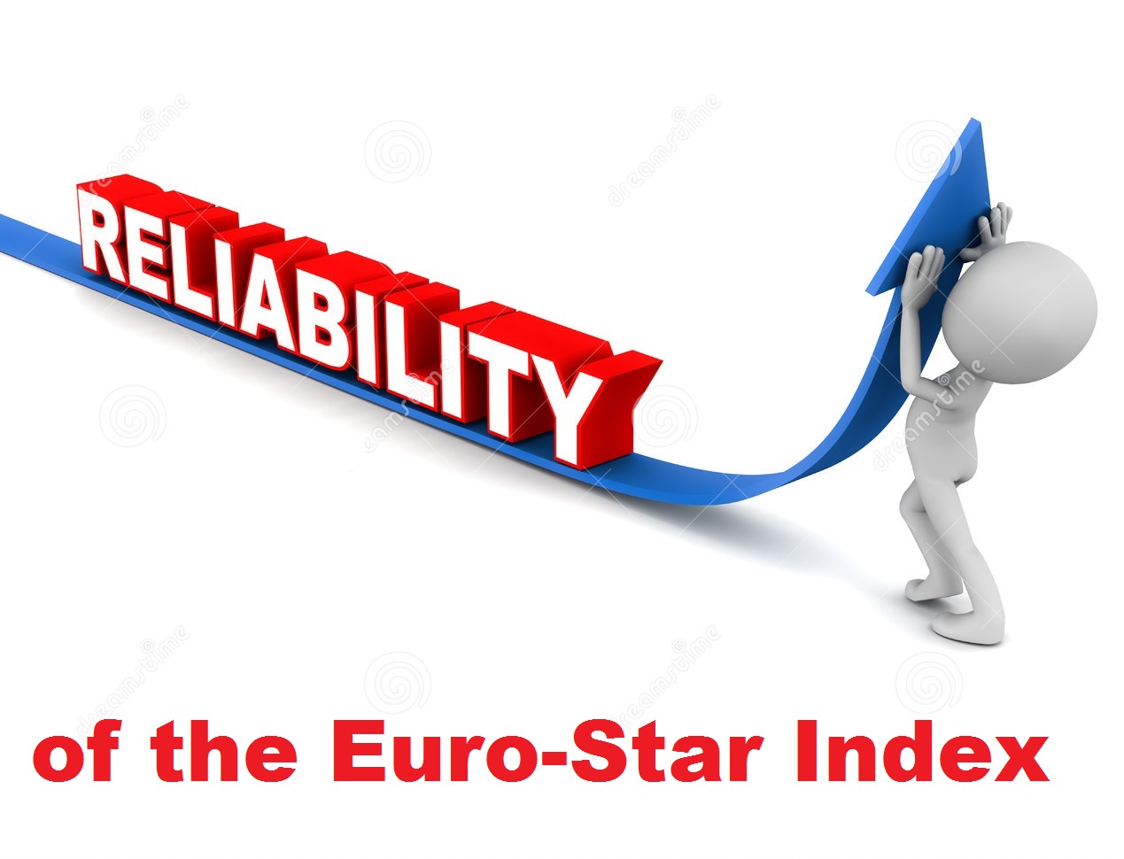 Euro-Star Index Reliability - ICBF