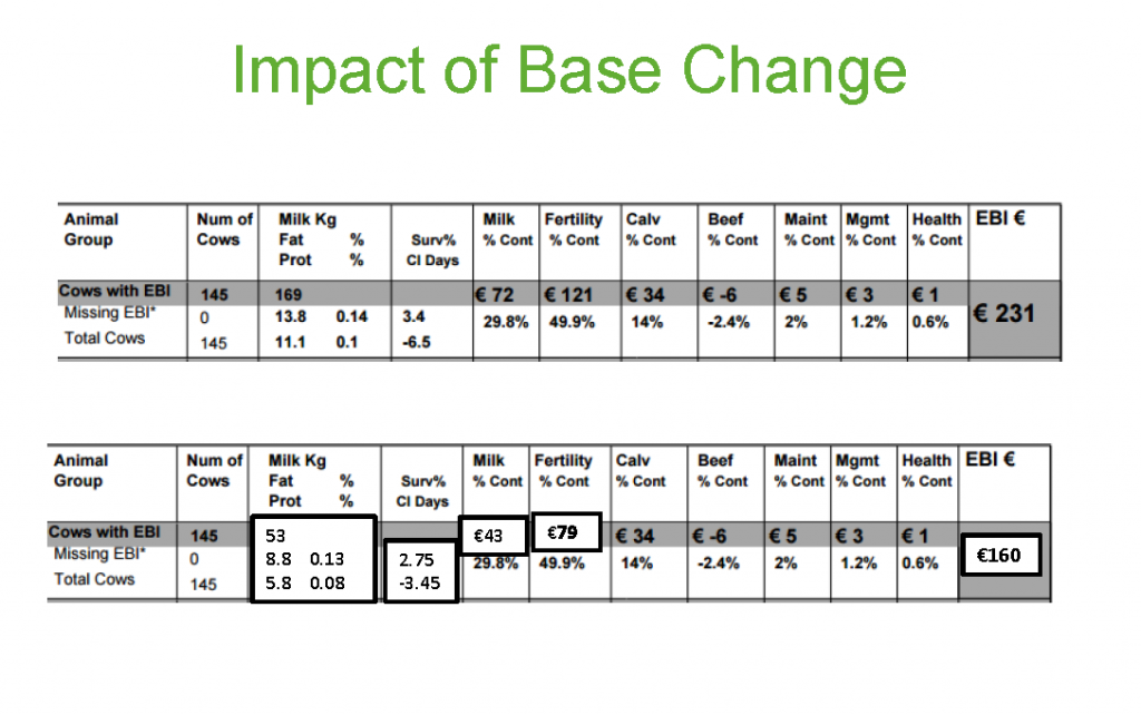 Base change image 3