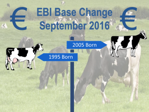 Read more about the article Economic Breeding Index Base Change