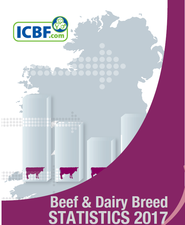 Read more about the article Beef and Dairy Breed Statistics 2017