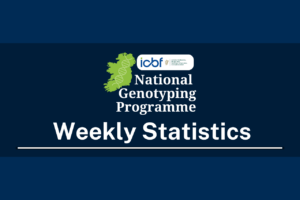 98% of samples being processed in less than 7 days- NGP Weekly Update 20.02.2024