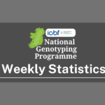 NGP Weekly Update 27.01.2024-Largest number of samples received and processed this week