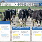EBI Maintenance Sub-Index – What has changed?
