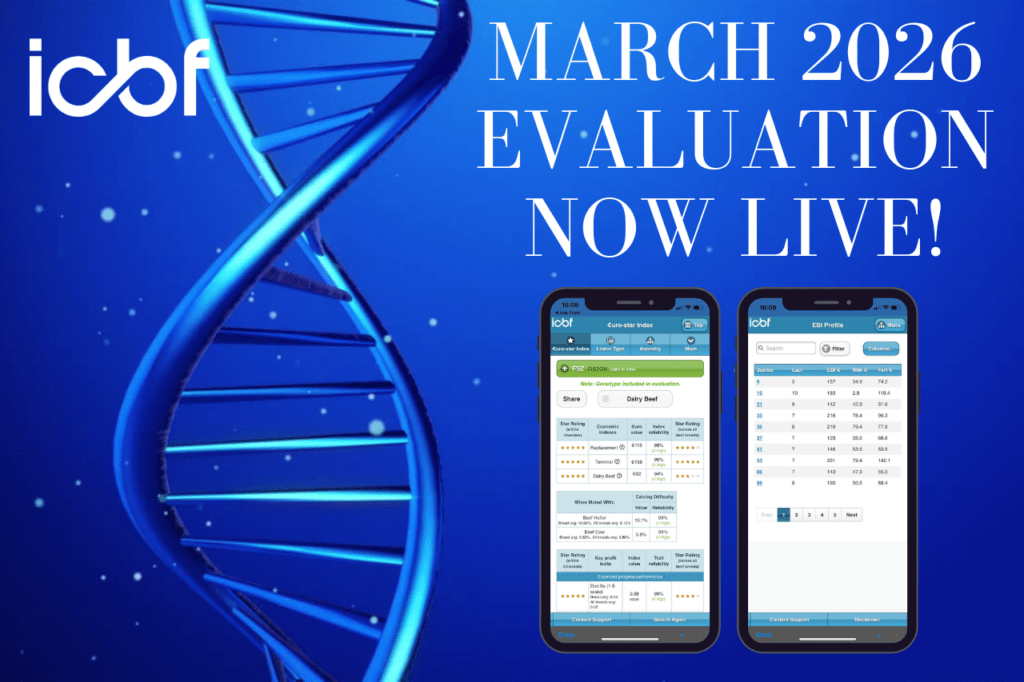 March Evaluation Now Live!