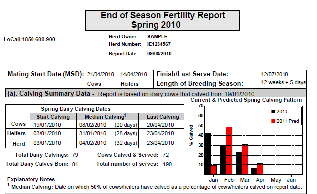  Explanatory Report Example 6 Incident Report Letter Examples 2019 
